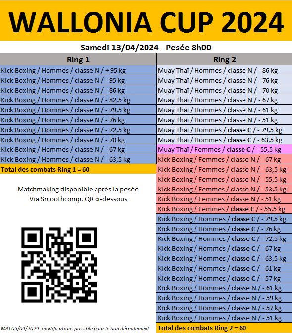 Wallonia Cup – Open Tournament